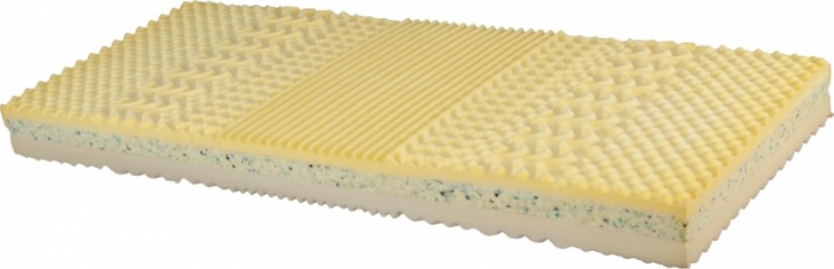 Matrimex Matrace Anika Rozměr 90 x 200, Potah Celina