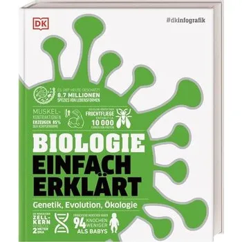 Příroda #dkinfografik. Biologie einfach erklärt - Jack Challoner