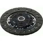 Spojková lamela SACHS 1861 775 033