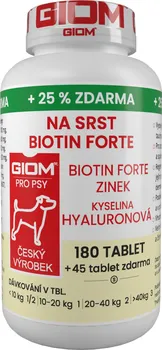 GIOM Biotin Forte pro psy na srst