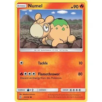 Karetní hra Numel 023/236 - Unified Minds Typ karty: Non-Holo