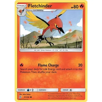 Sběratelská karetní hra Fletchinder 031/236 - Unified Minds Typ karty: Non-Holo