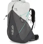 RAB Muon ND40 Pewter/Graphene