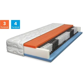 Matrace Top Spring Visco matrace 90 x 200 cm, Biorytmus, 24 cm + Akce