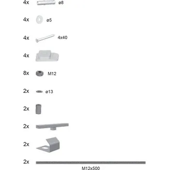 Panel k vaně Panelkit Ravak čelní