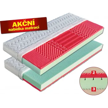 Matrace Matrace sendvičová Rio - Sendvičová matrace