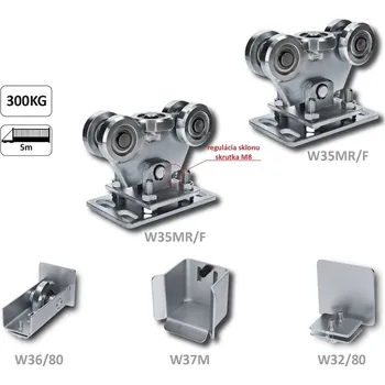 Pohon brány Set pro samonosný systém 80/80