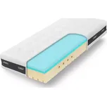 Matrace Super Fox Blue Classic + zpevněné boky 200x90x24 cm