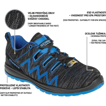 Pracovní obuv BNN KNITTER S1 ESD SANDÁL textil Modrý - 46