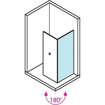 Polysan MODULAR MS3B ATYP20, jednodílná zástěna 200-399 cm