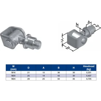Nábytkové kování PAVP20 - regulovatelný závěsný pant k navaření