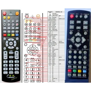 Dálkový ovladač General HYUNDAI DV2H266HD DVBT - náhradní dálkový ovladač