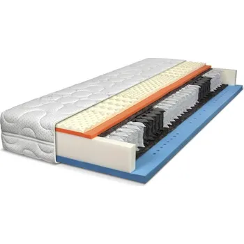 Matrace Matrace Řešeto Top Spring Latex 90x200cm Biorytmus