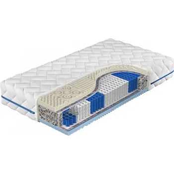 Matrace Matrace Tanusik Winter / Summer, Matrace: 90x200 cm MIRJAN 5903211045806