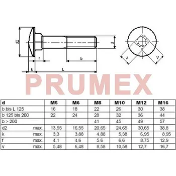 Spojovací materiál Šroub vratový DIN 603 M6x55 8.8 pozink