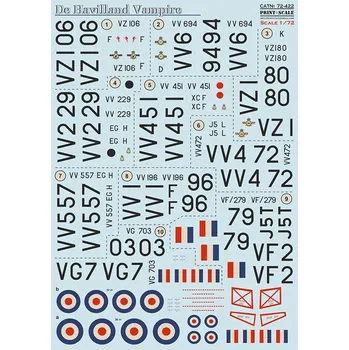 Plastikový model 1/72 De Havilland Vampire (wet decals)