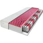 ComfortMatrace ALIAS Aloe Vera 21cm 80x200 cm