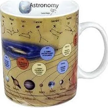 MugShop Hrnek 460 ml