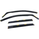 HEKO Hyundai Tucson 5D 2021 ofuky oken