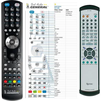 Dálkový ovladač General ESOTERIC RC-1088 - náhradní dálkový ovladač