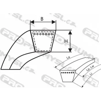 Klínový řemen 20x2800 Li - 20x2850 Lw optibelt VB