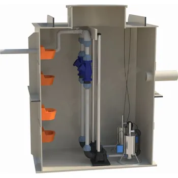 jímka Přečerpávací stanice samonosná tlaková PSHST-2 - penzion