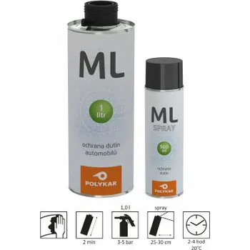 POLYKAR ML ochrana dutin (sprej / 400 ml / jantarový / 1ks)