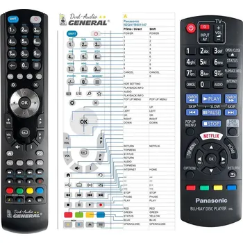 Dálkový ovladač General PANASONIC N2QAYB001147 - náhradní dálkový ovladač