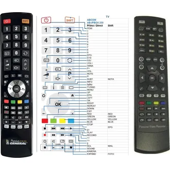 General AB IPBOX 250, 350, 400, 422 - náhradní dálkový ovladač