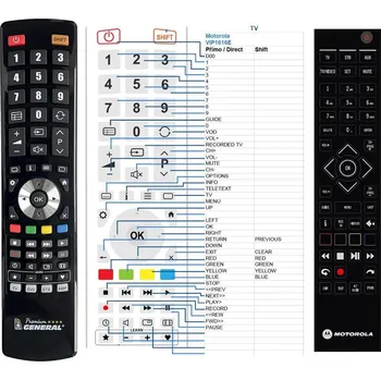Dálkový ovladač General MOTOROLA VIP1616E - náhradní dálkový ovladač