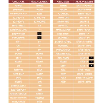 Dálkový ovladač Panasonic DMRE-H60 náhradní dálkový ovladač jiného vzhledu