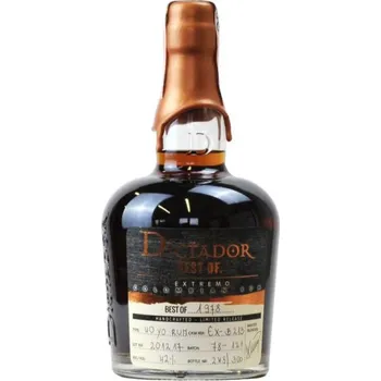 Rum Dictador Best Of Extremo 1978 0,7l 42%