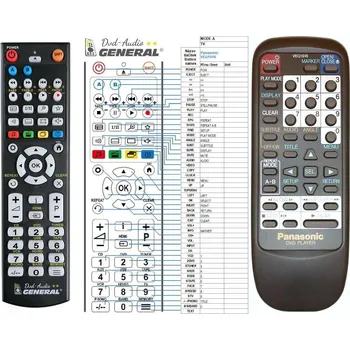 Dálkový ovladač General PANASONIC VEQ1916 - náhradní dálkový ovladač