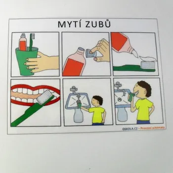 OSKOLA.cz Mytí zubů