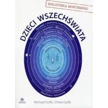 Předškolní výuka Dzieci wszechświata. Biblioteka Montessori - Duffy D Neil, Michael Duffy