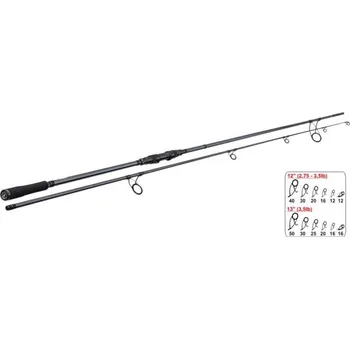 Rybářský prut SPORTS Kaprový prut Sportex Intense Carp - dvoudílný Variant: 3,00lbs / 366cm / Tr.délka 188cm