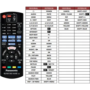 Dálkový ovladač Panasonic N2QAYB001030 náhradní dálkový ovladač DMP-BDT170EG, DMP-BDT184EG