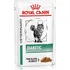 Krmivo pro kočku Royal Canin Veterinary Diet Cat Adult kapsička Diabetic