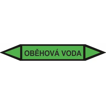 Oboustranná šipka - Oběhová voda samolepící vinylová fólie 2: 472 x 74 mm