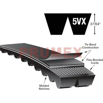 Autodíl Klínový řemen násobný 5-5VX 710 Gates Powerband