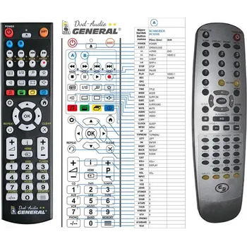 Dálkový ovladač General SCHNEIDER HCS550 - náhradní dálkový ovladač