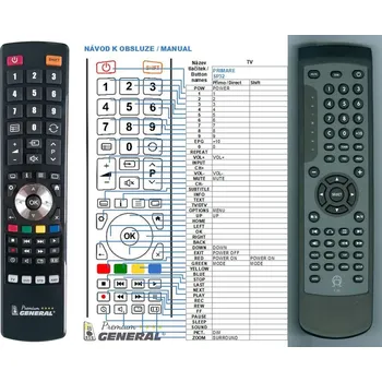Dálkový ovladač General PRIMARE C22, SP32 - náhradní dálkový ovladač