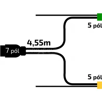 Auto elektroinstalace Kabeláž 4,55m/ 7-pól. zástrčka, s předními vývody QS150, baj5