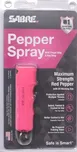 Sabre Red Pepper Spray 15 ml