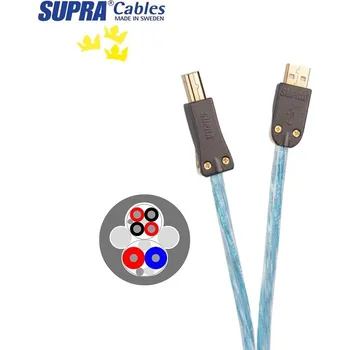 Audio kabel SUPRA USB 2.0 EXCALIBUR A-B 4,0 m (Silver Edition - High-End prémiový vysokorychlostní USB kabel se zlepšeným přenosem dat a energie)