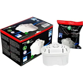 Filtr do konvice Filter Logic FL-402H