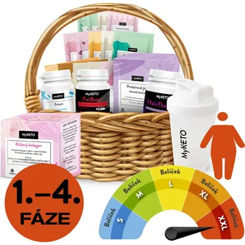 Keto dieta kompletní plán XXL 105 dní 1. až 4. fáze při BMI nad 40