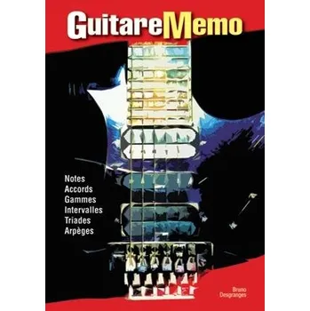 Guitare Memo 1431080