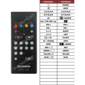 Dálkový ovladač Telefunken 343338114 náhradní dálkový ovladač jiného vzhledu