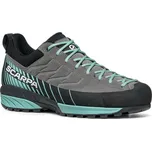 Scarpa Mescalito GTX Midgrey/Aqua